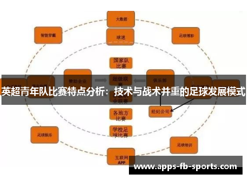 英超青年队比赛特点分析：技术与战术并重的足球发展模式