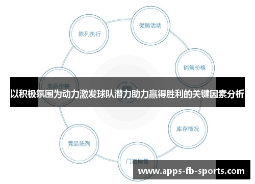 以积极氛围为动力激发球队潜力助力赢得胜利的关键因素分析