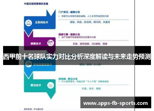 西甲前十名球队实力对比分析深度解读与未来走势预测