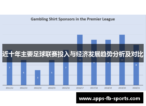 近十年主要足球联赛投入与经济发展趋势分析及对比
