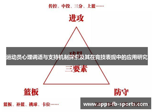 运动员心理调适与支持机制探索及其在竞技表现中的应用研究