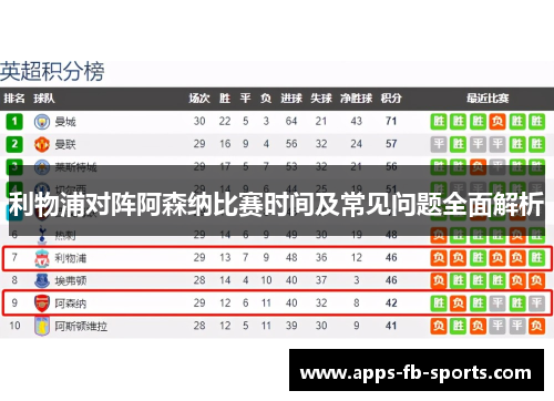 利物浦对阵阿森纳比赛时间及常见问题全面解析 利物浦对阵阿森纳比赛时间及常见问题全面解析
