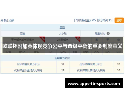 欧联杯附加赛体现竞争公平与晋级平衡的重要制度意义