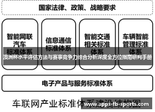 澳洲杯水平评估方法与赛事竞争力综合分析深度全方位指南研判手册