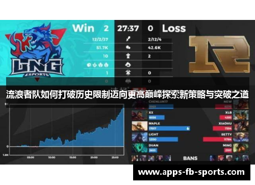 流浪者队如何打破历史限制迈向更高巅峰探索新策略与突破之道
