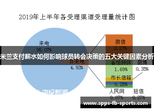 米兰支付薪水如何影响球员转会决策的五大关键因素分析