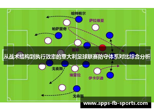 从战术结构到执行效率的意大利足球联赛防守体系对比综合分析