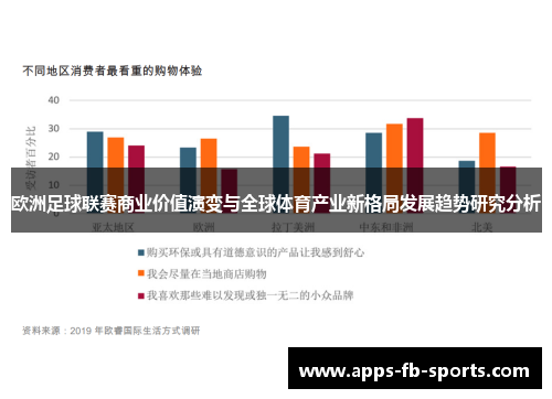 欧洲足球联赛商业价值演变与全球体育产业新格局发展趋势研究分析 欧洲足球联赛商业价值演变与全球体育产业新格局发展趋势研究分析