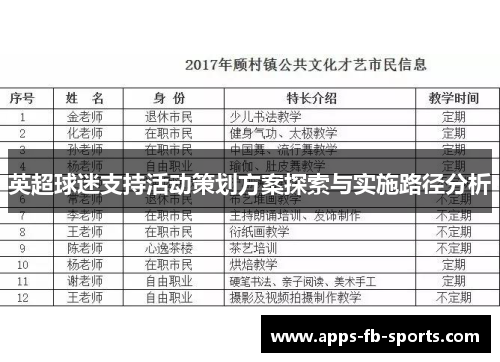 英超球迷支持活动策划方案探索与实施路径分析